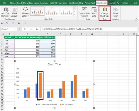 How To Design A Chart In Excel