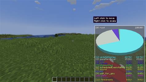 How To Toggle Pie Chart In Minecraft