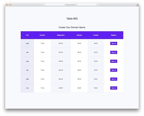 Html Table Template