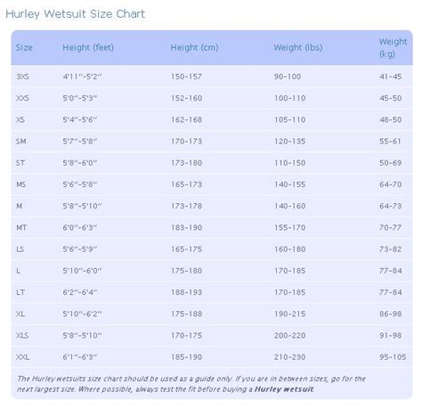 Hurley Size Chart Wetsuit