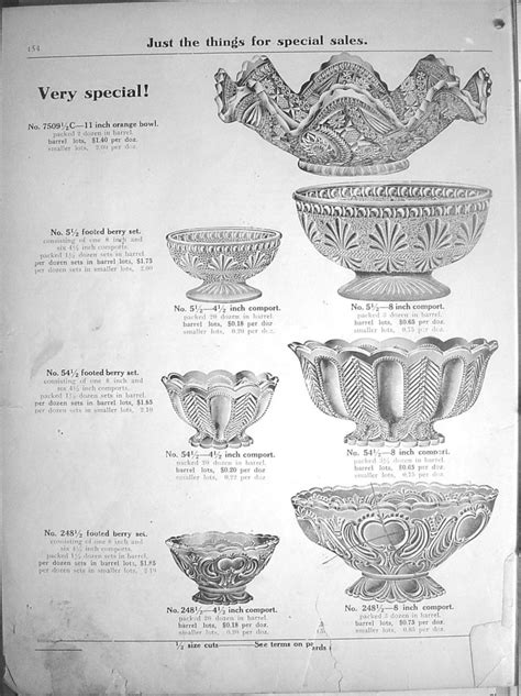 Imperial Glass Catalog
