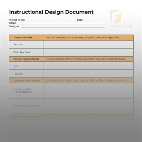 Instructional Design Document Template