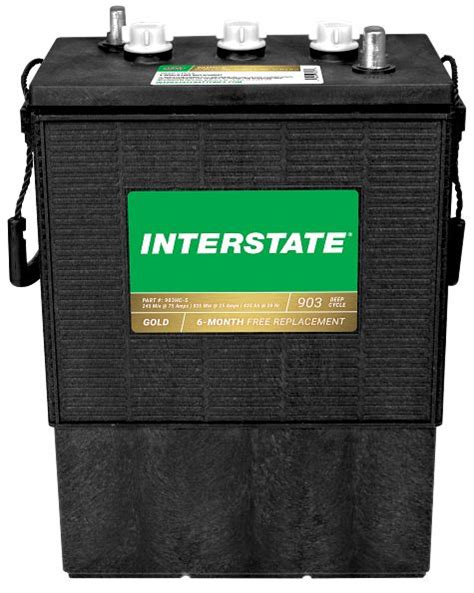 Interstate Battery Catalog