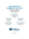Iowa Western Course Catalog