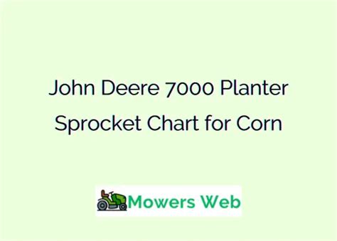 John Deere 7000 Corn Population Chart