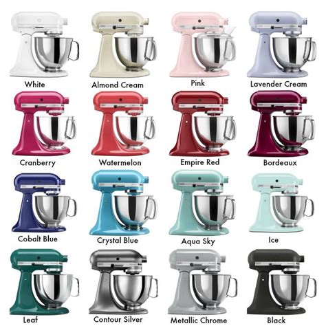 Kitchenaid Stand Mixer Colors Chart