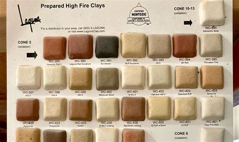 Laguna Clay Catalogue
