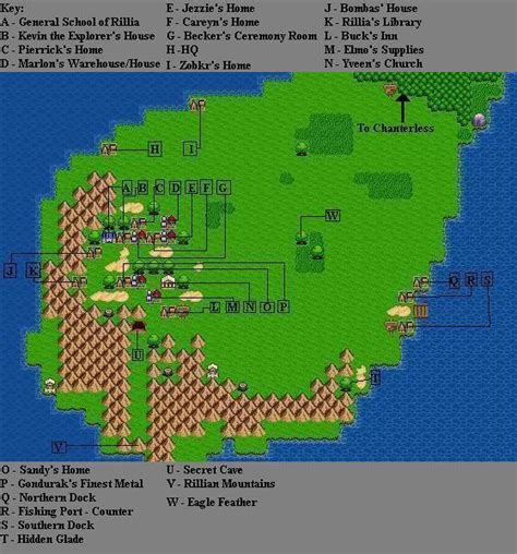 Laxius Power 1 Walkthrough