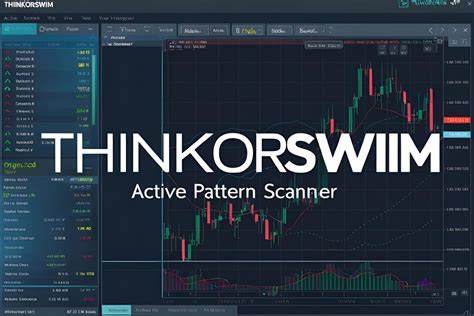 Link Watchlist To Chart Thinkorswim