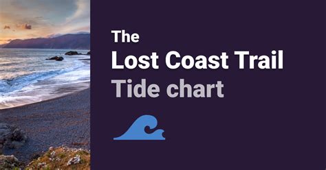 Lost Coast Trail Tide Chart