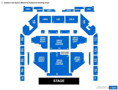 Memorial Auditorium Seating Chart