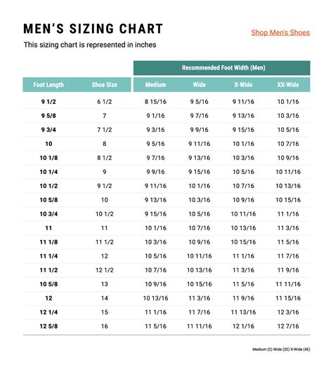Men S Foot Sizing Chart