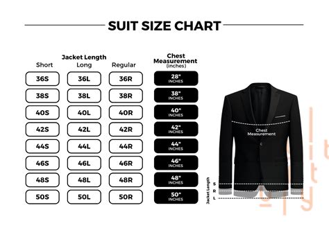 Men S Suit Jacket Size Chart