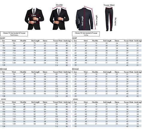 Men S Suit Size Chart