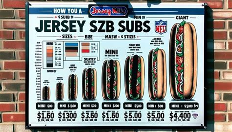 Menu Jersey Mike S Sub Size Chart