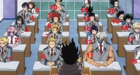 Mha Seating Chart