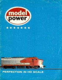 Model Power Catalog
