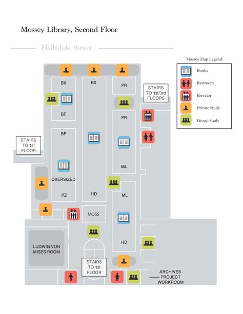 Mossey Library Catalog