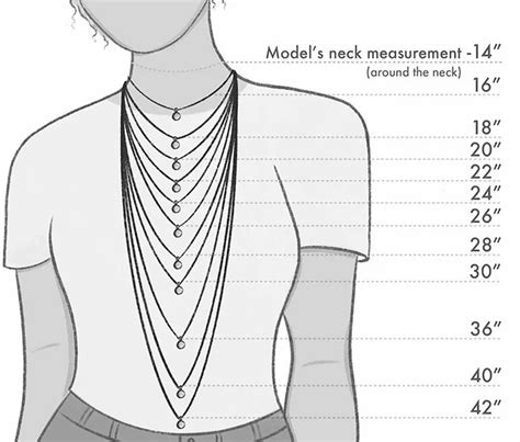 Necklace Measurement Chart