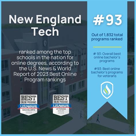 New England Tech Course Catalog