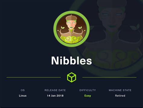 Nibbles Htb Walkthrough