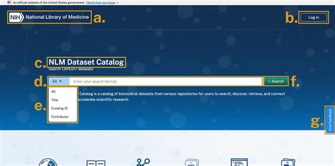 Nlm Dataset Catalog