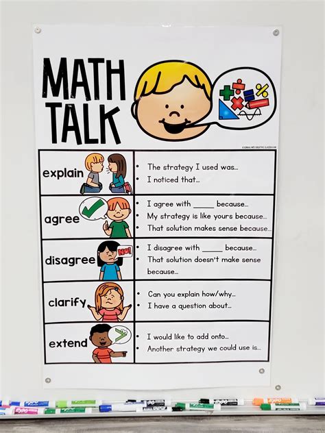 Number Talks Anchor Chart