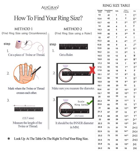 Online Ring Sizer Chart
