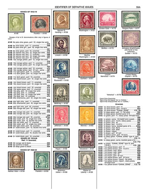 Online Stamp Catalog