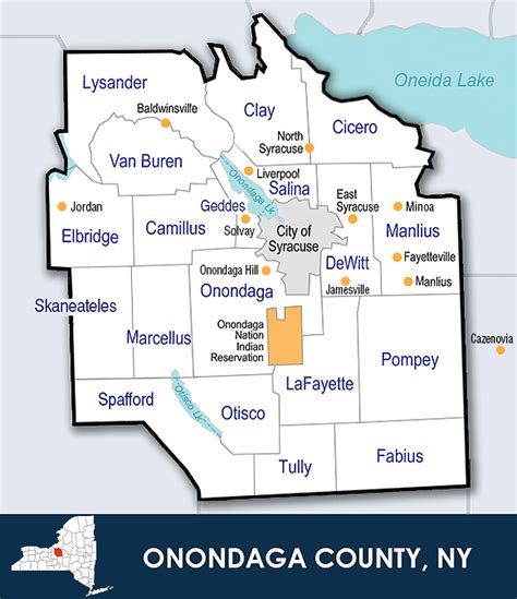 Onondaga County Library Catalog
