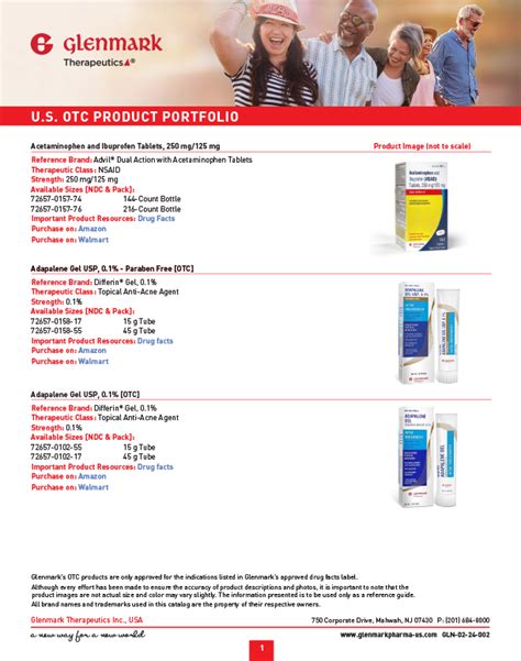 Otc Product Catalog