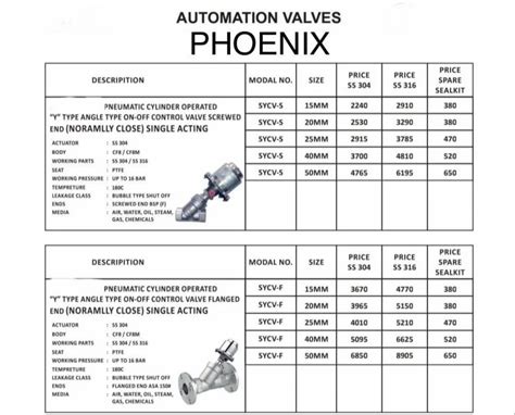 Phoenix Air Valve Catalog