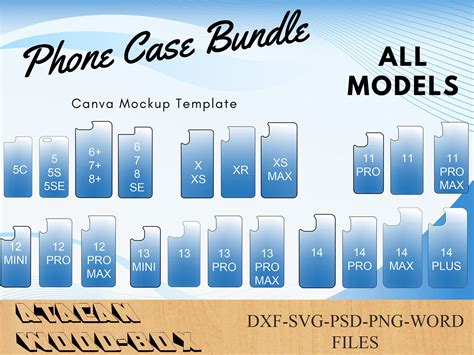 Phone Case Template Maker