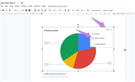 Pie Chart Google Docs