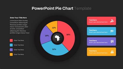 Pie Chart Ppt