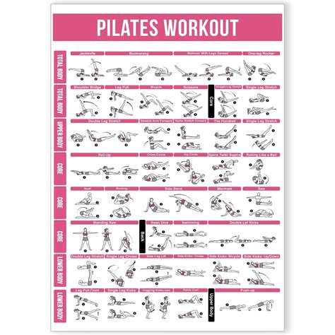 Pilates Chart With Pictures