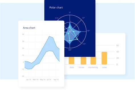 Plotly Chart Studio