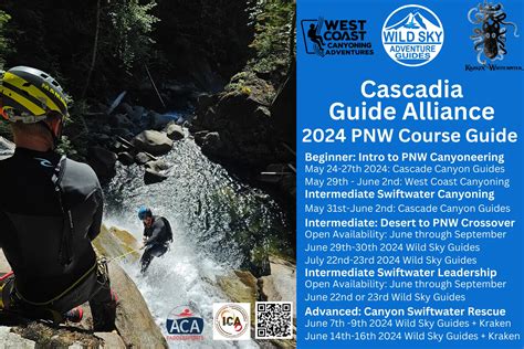 Pnw Course Catalog