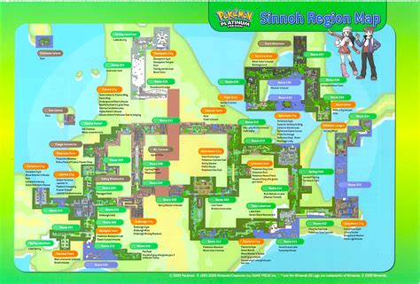 Pokemon Sinnoh Walkthrough