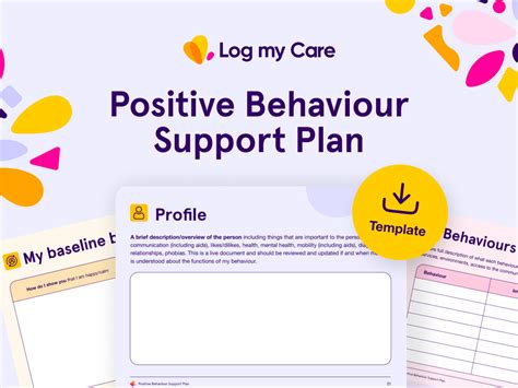Positive Behaviour Support Plan Template