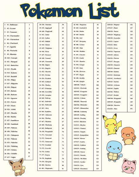 Printable List Of All Pokemon