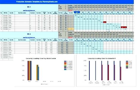 Production Plan Template Xls