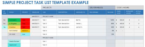 Project Management Task List Template Excel
