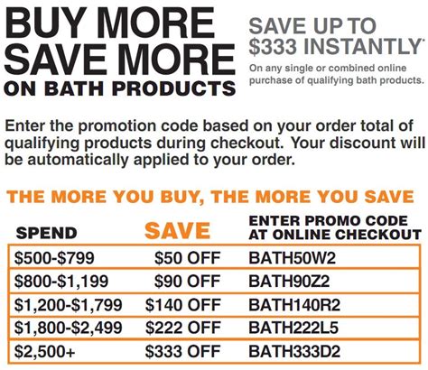 Promo Code For Home Improvement Catalog