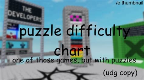Puzzle Difficulty Chart Roblox