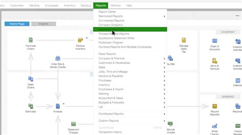 Quickbooks Advanced Reporting Templates