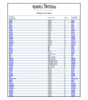 Randall Brothers Catalog