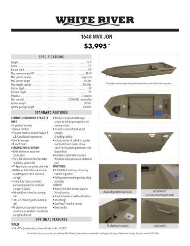 Ranger Boat Catalog