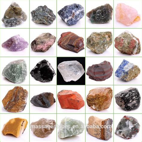Raw Gemstone Identification Chart