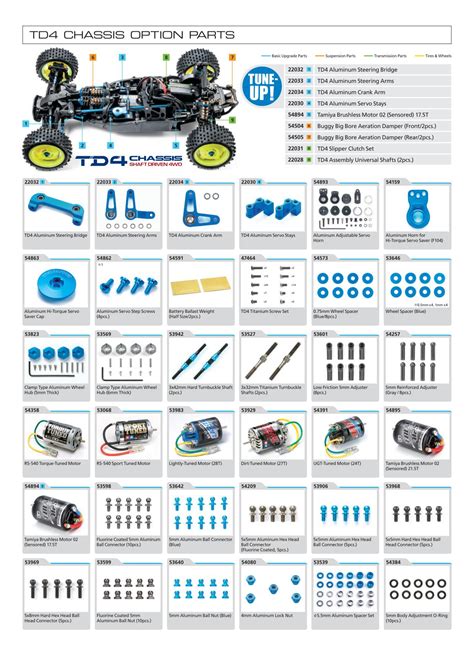 Rc Parts Catalog